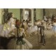 Impressionnisme - Degas : Examen de danse