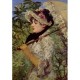 Manet Édouard : Le Printemps