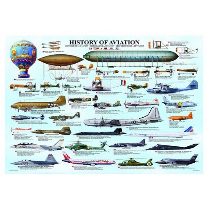 Puzzle Eurographics-6000-0086 Histoire de l'Aviation