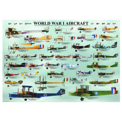 Puzzle Eurographics-6000-0087 Les avions de la 1ère guerre mondiale
