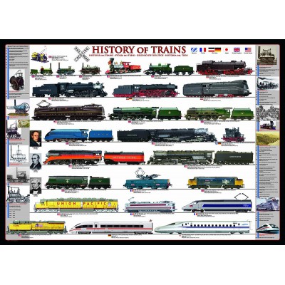 Puzzle Eurographics-6000-0251 Histoire des trains