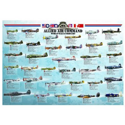 Puzzle Eurographics-6000-0379 Avion de chasse Seconde Guerre Mondiale - Les Alliés