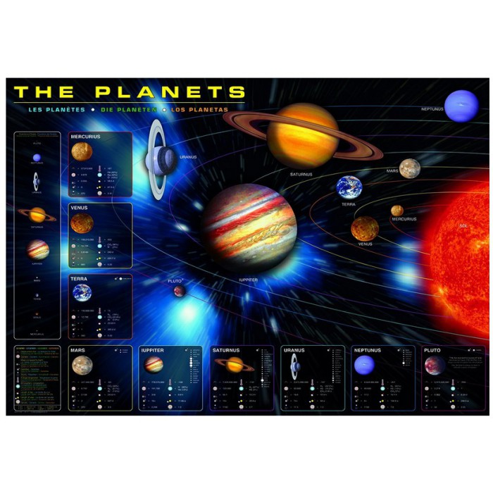 Puzzle Eurographics-6000-1009 Les planètes