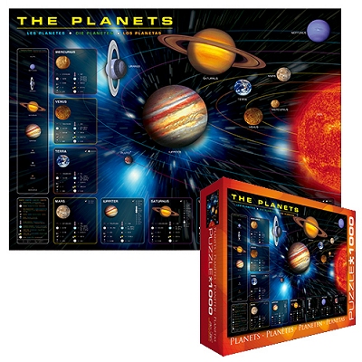 Puzzle Eurographics-6000-1009 Les planètes