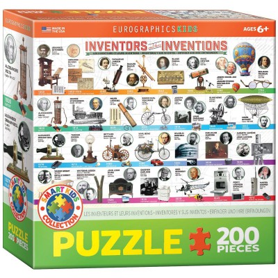 Puzzle Eurographics-6200-0724 Les Inventeurs et leur Inventions