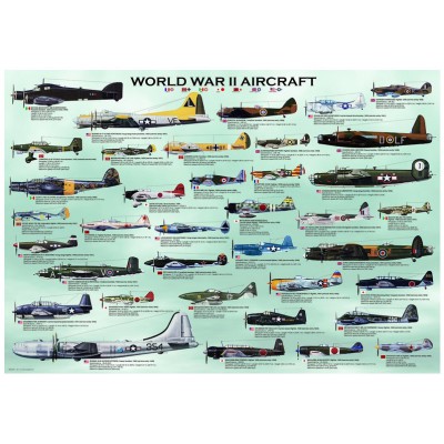Puzzle Eurographics-8000-0075 Avions de la 2ème guerre mondiale