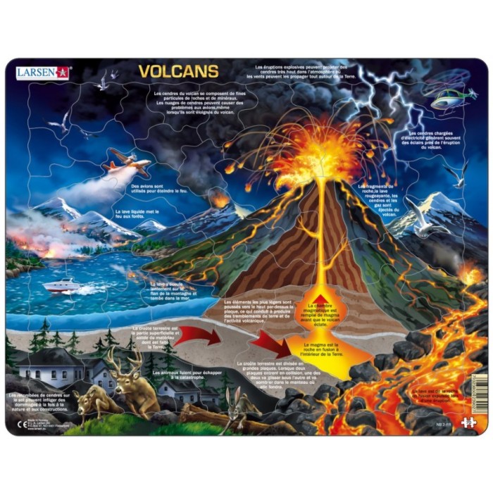 Puzzle Cadre - Volcans