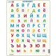 Puzzle Cadre - ABC abc (en Russe)